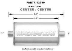Stainless Steel Muffler
